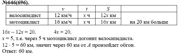 Ответ к задаче № 646 (696) - Ю.Н. Макарычев, Н.Г. Миндюк, К.И. Нешков, С.Б. Суворова, гдз по алгебре 7 класс